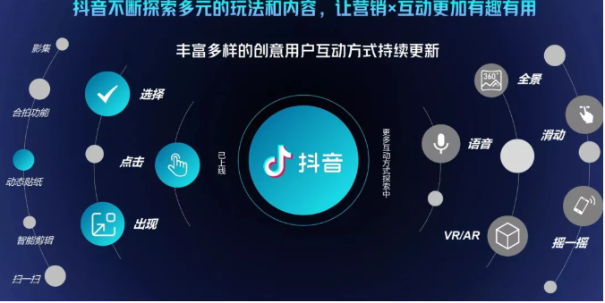 抖音直播精细化运营思维导图！做直播行业的小伙伴值得学习收藏的一份思维图-稳赚族