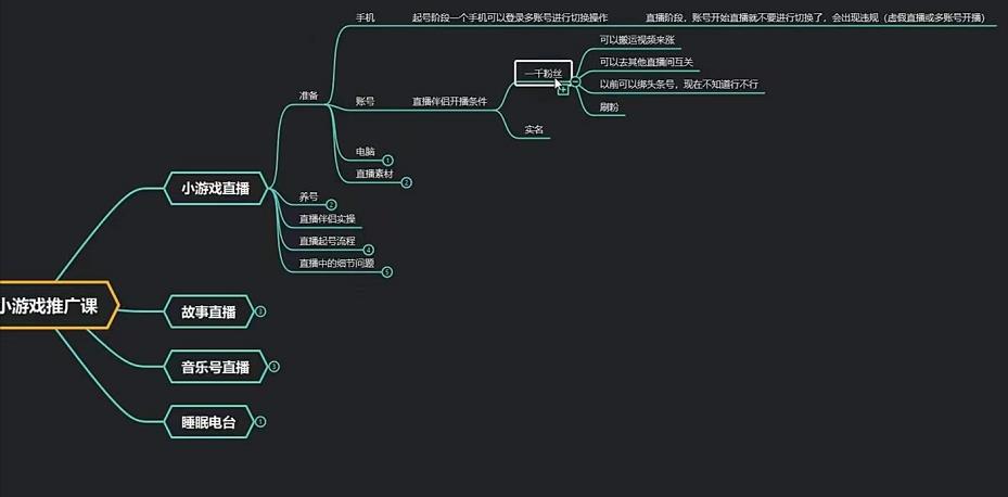 臻曦联盟无人直播小游戏推广项目玩法详解【视频课程】-稳赚族