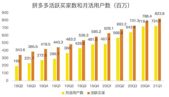 蓝海项目拼多多视频带货课，2022年入百万新风口【视频教程+软件】-稳赚族