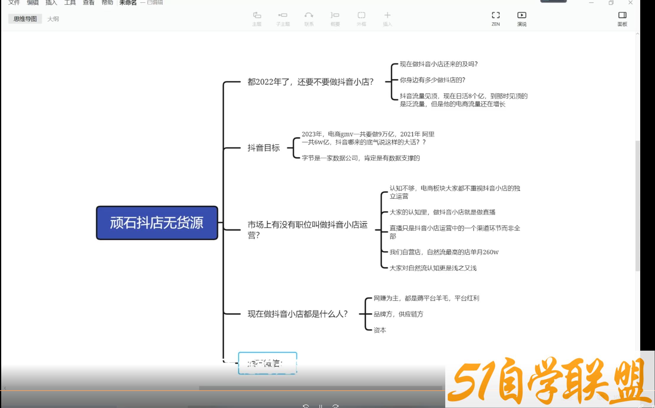 顽石电商·抖店高阶运营全流程，价值6980元-稳赚族